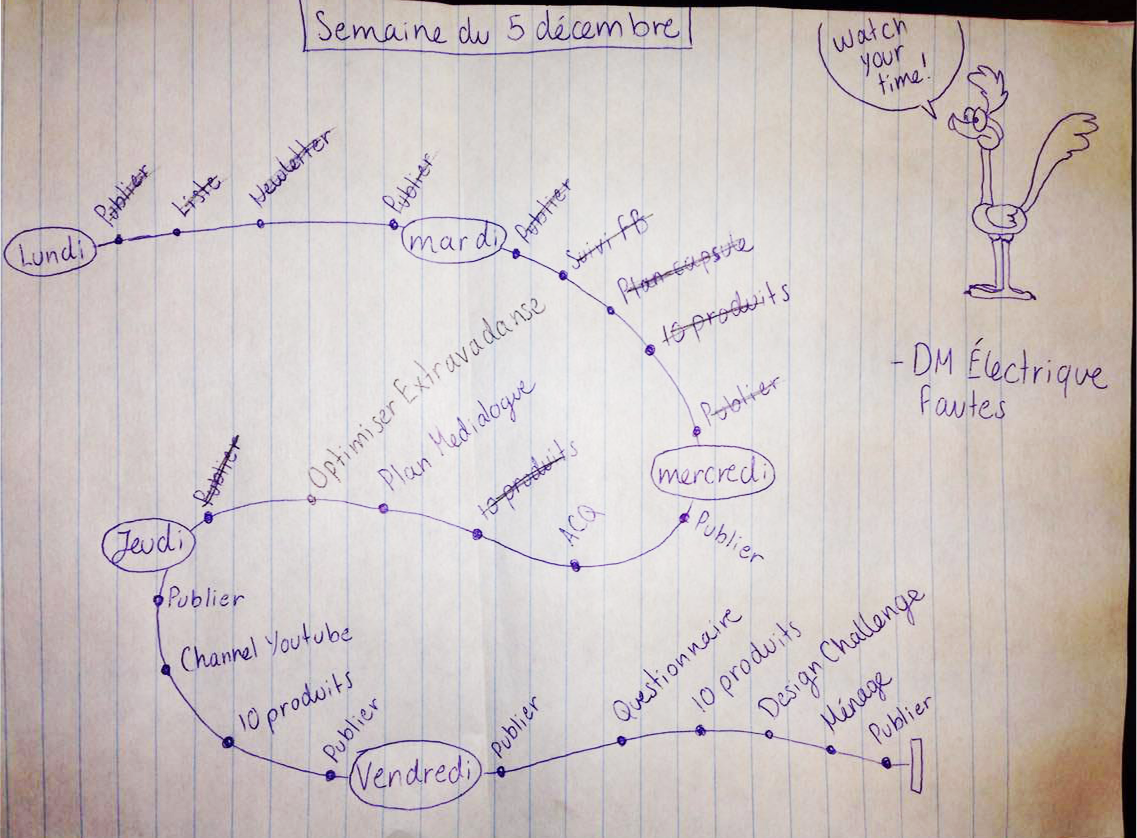 Horaire de la semaine (Journal de bord 6) - Medialogue