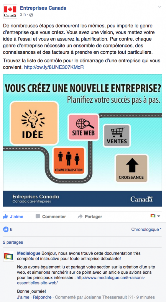 Promotion d'une page Facebook d'entreprise - Page Facebook du Réseau Entreprises Canada