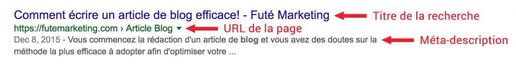 Comment rédiger un article de blogue - Medialogue
