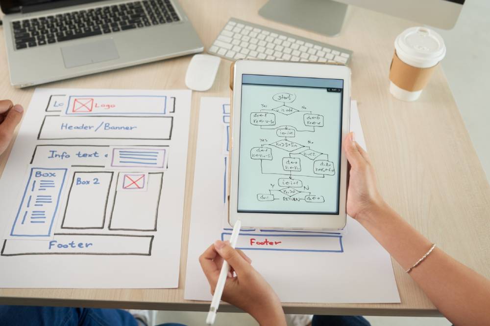 Agence web spécialisée en conception de site pro  - Medialogue agence de consultation et consultant web situé à Montréal