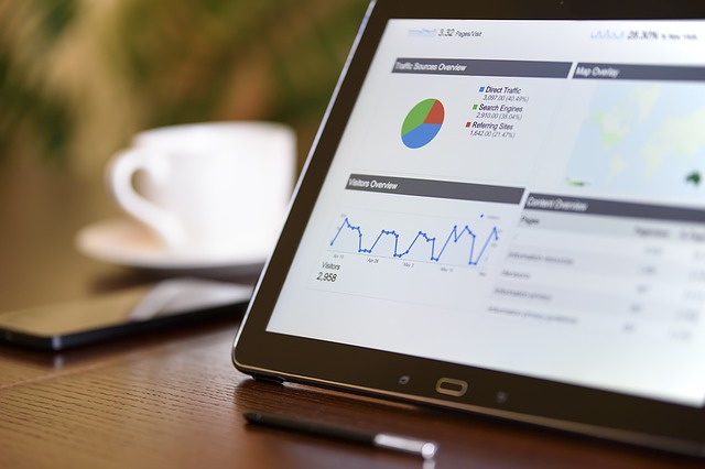 Service de campagne Adwords - Medialogue