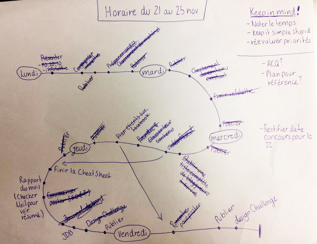 Horaire de la semaine (Journal de bord) - Medialogue