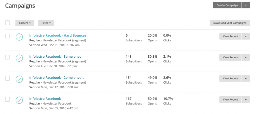 Taux d'ouverture des envois de l'infolettre Facebook - Medialogue Taux d'ouverture des envois de l'infolettre Facebook - Medialogue